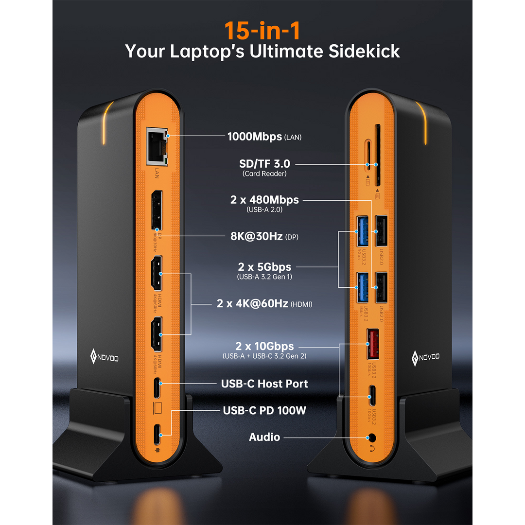 NOVOO 15-IN-1 Triple Display Docking Station