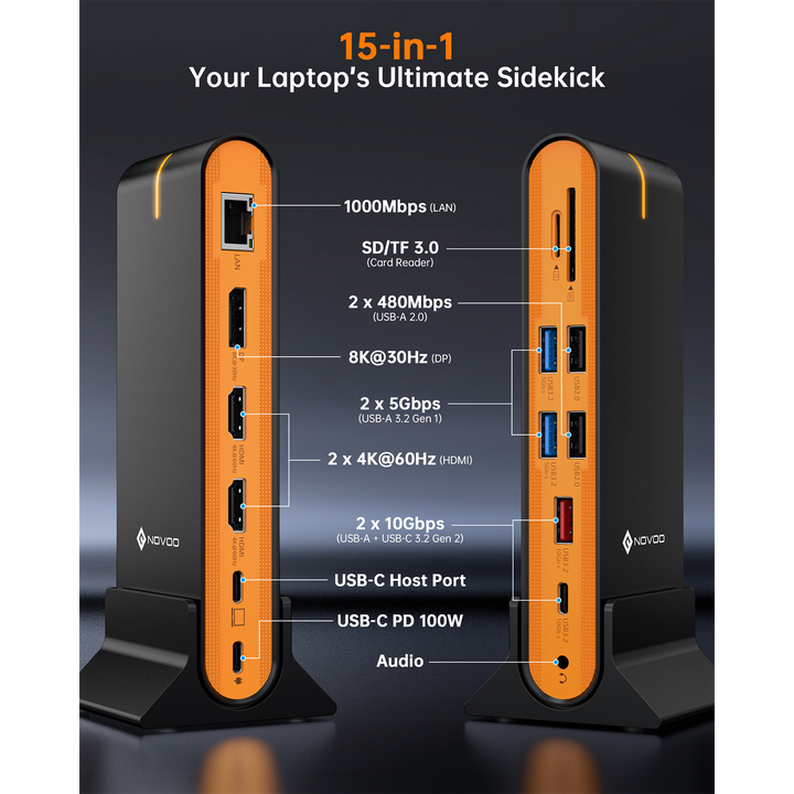NOVOO 15-IN-1 Triple Display Docking Station