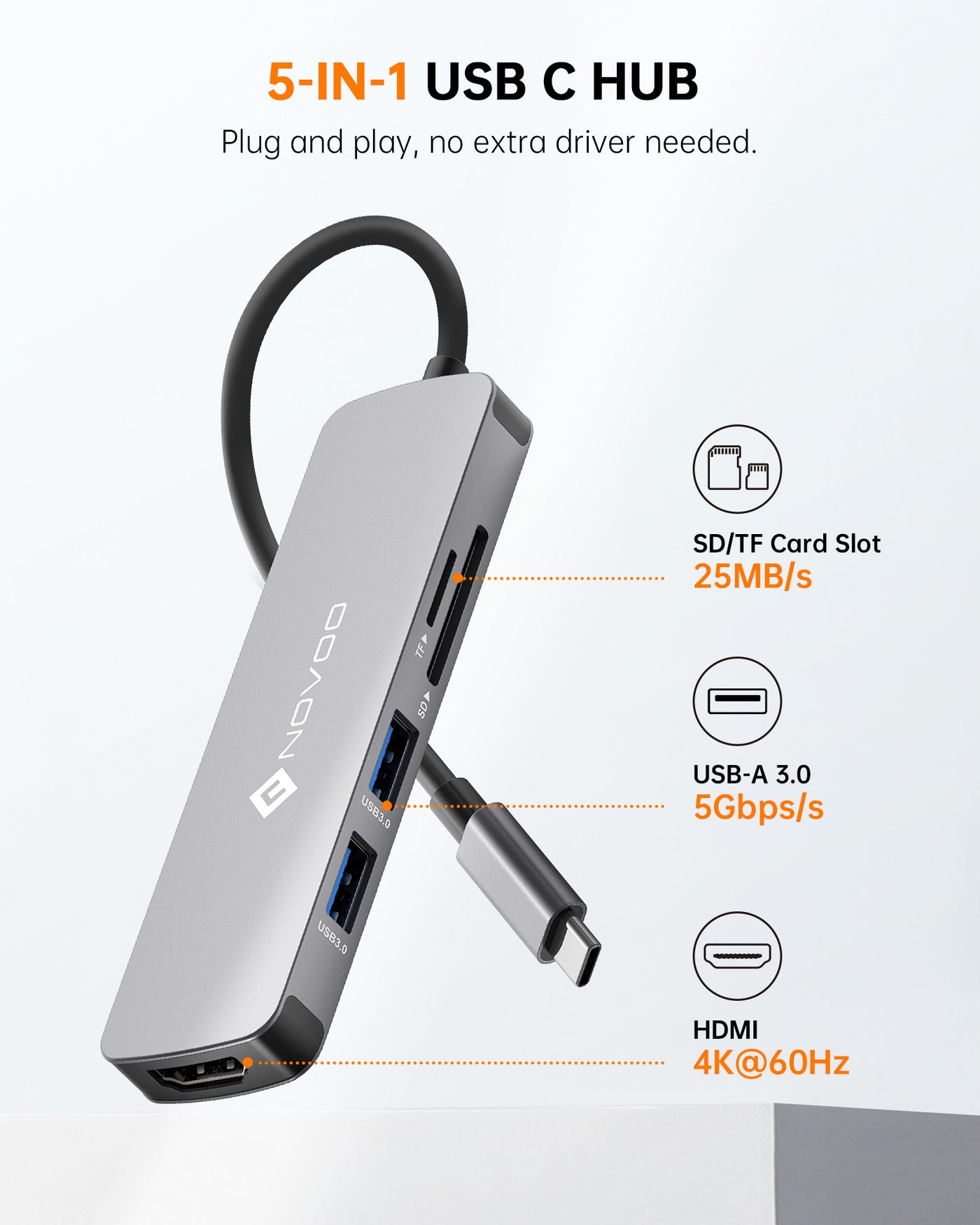 NOVOO R5 5-IN-1 USB C HUB Multiport Adapter with 4K HDMI, 2 Port USB 3.0 Data Transfer, SD/microSD/TF Card Reader