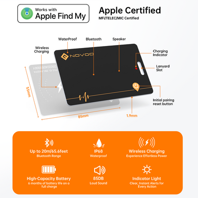 NOVOO Wireless Charging Wallet Tracker Card, Smart Bluetooth Item Tag, Works with Apple Find My(iOS only)