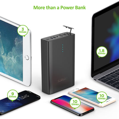 Omars 40200mAh Portable Power Station - NOVOO