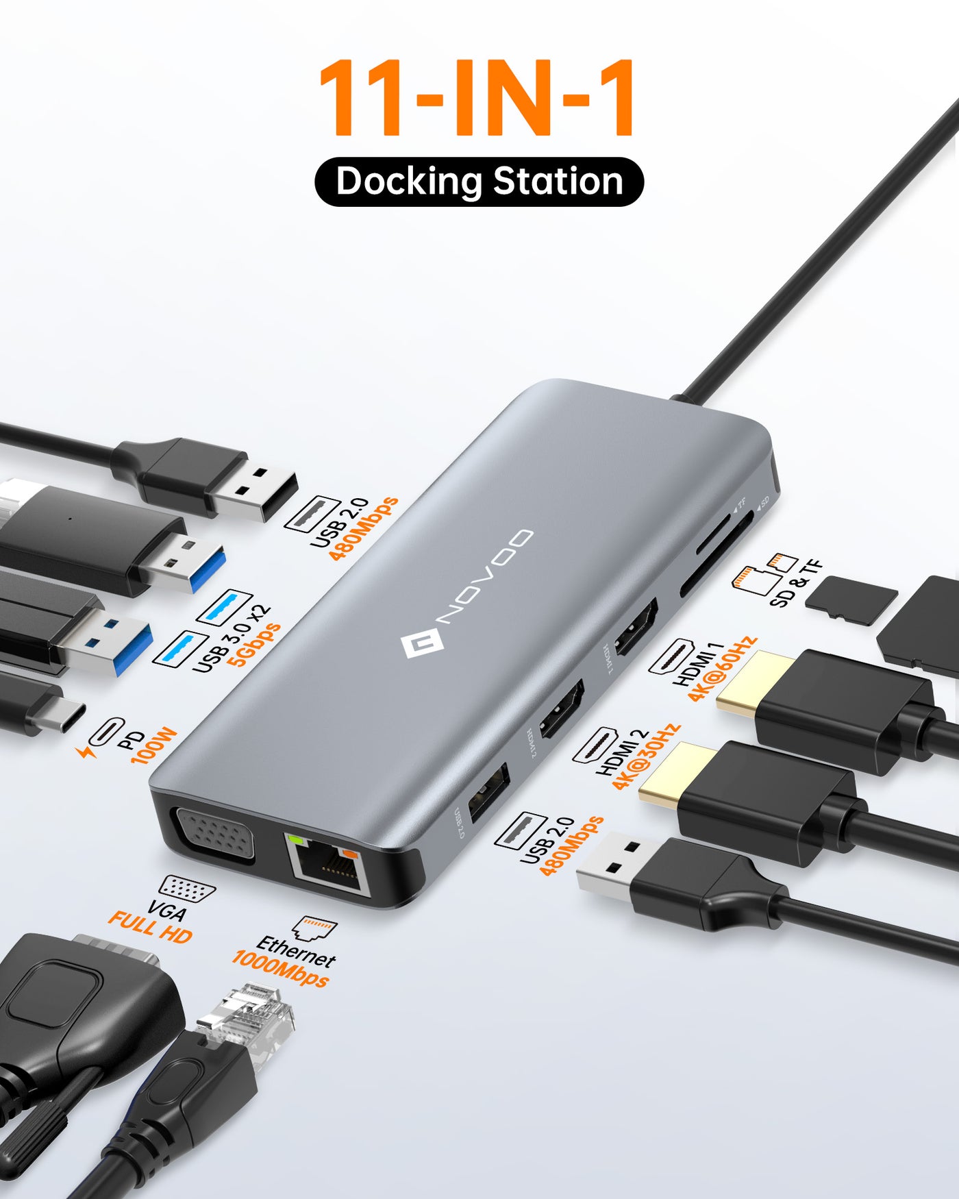 NOVOO 11 in 1  RM11 Docking Station - NOVOO
