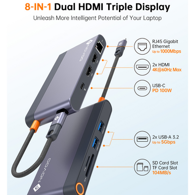 NOVOO RM8F Pro 8-in-1 USB-C Hub Laptop Docking Station, Dual Monitor Adapter with 2x 4K@60Hz HDMI