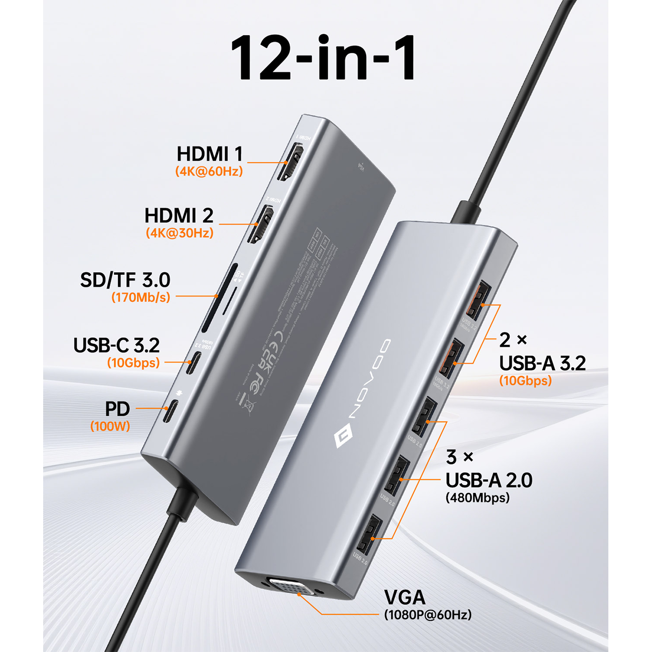 NOVOO RM12H 12-IN-1 10Gbps USB C Laptop Docking Station Triple Display
