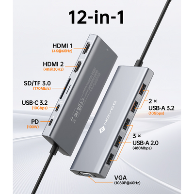 NOVOO RM12H 12-IN-1 10Gbps USB C Laptop Docking Station Triple Display