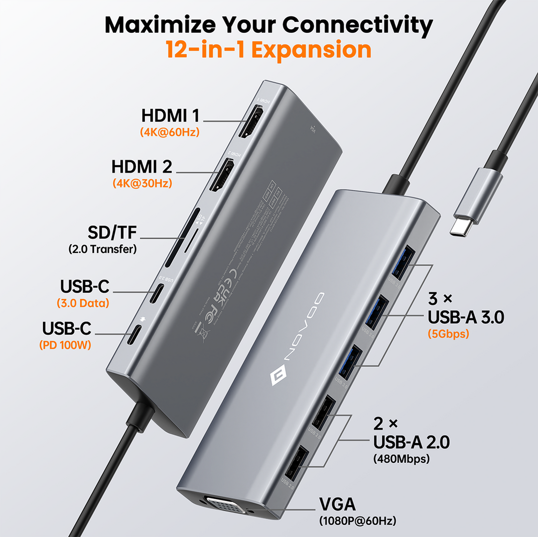 NOVOO 12-IN-1 RM12A Laptop USB C Docking Station Triple Display Dual 4