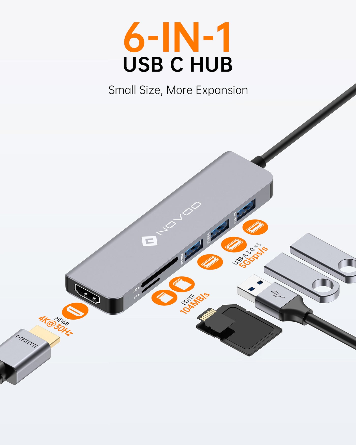 NOVOO 6 in 1 R6 USB C HUB - NOVOO