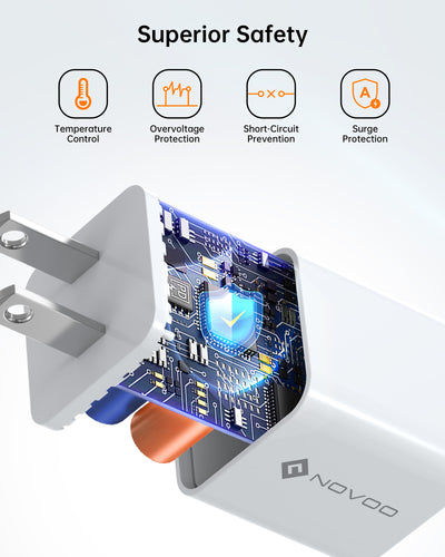 NOVOO RG30C 30W GaN Charger - NOVOO