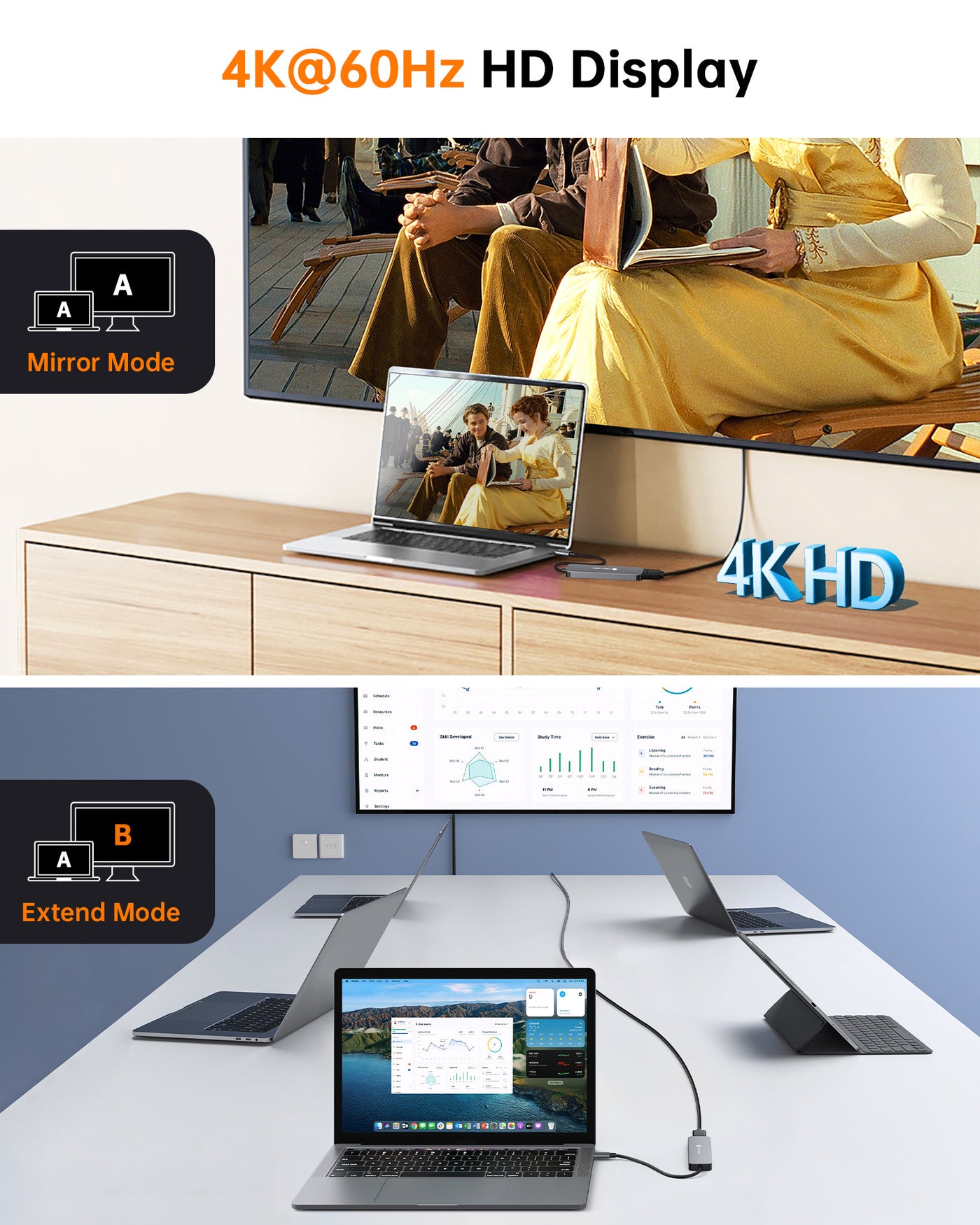 NOVOO R5 5-IN-1 USB C HUB Multiport Adapter with 4K HDMI, 2 Port USB 3.0 Data Transfer, SD/microSD/TF Card Reader