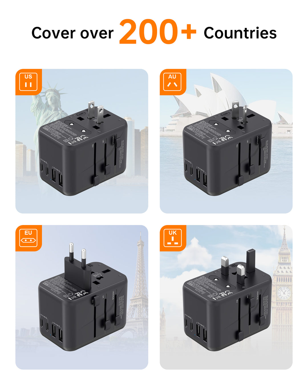NOVOO 5-in-1 International Travel Power Adapter – 2 USB C + 2 USB A + Universal AC Outlet, Covers USA/UK/EU/AU, 880W/2500W, With Fuse Protection