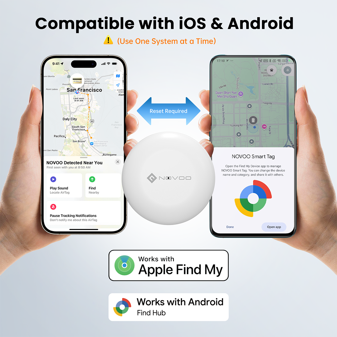 NOVOO SmartTag Mini Item Tracker Dual System Support - iOS/Android