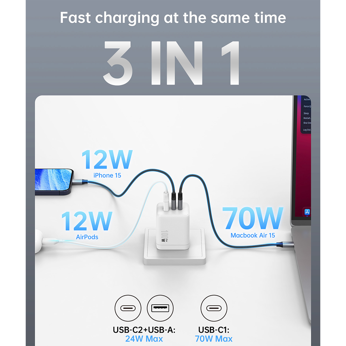 NOVOO 100W USB C GaN III Fast Charger Block with 3 Ports, PD 3.0 & PPS, Compact Power Adapter AU Plug for MacBook, iPhone 16/15 Pro, Galaxy S25/S24 Ultra, iPad Pro, Dell XPS 13 – White