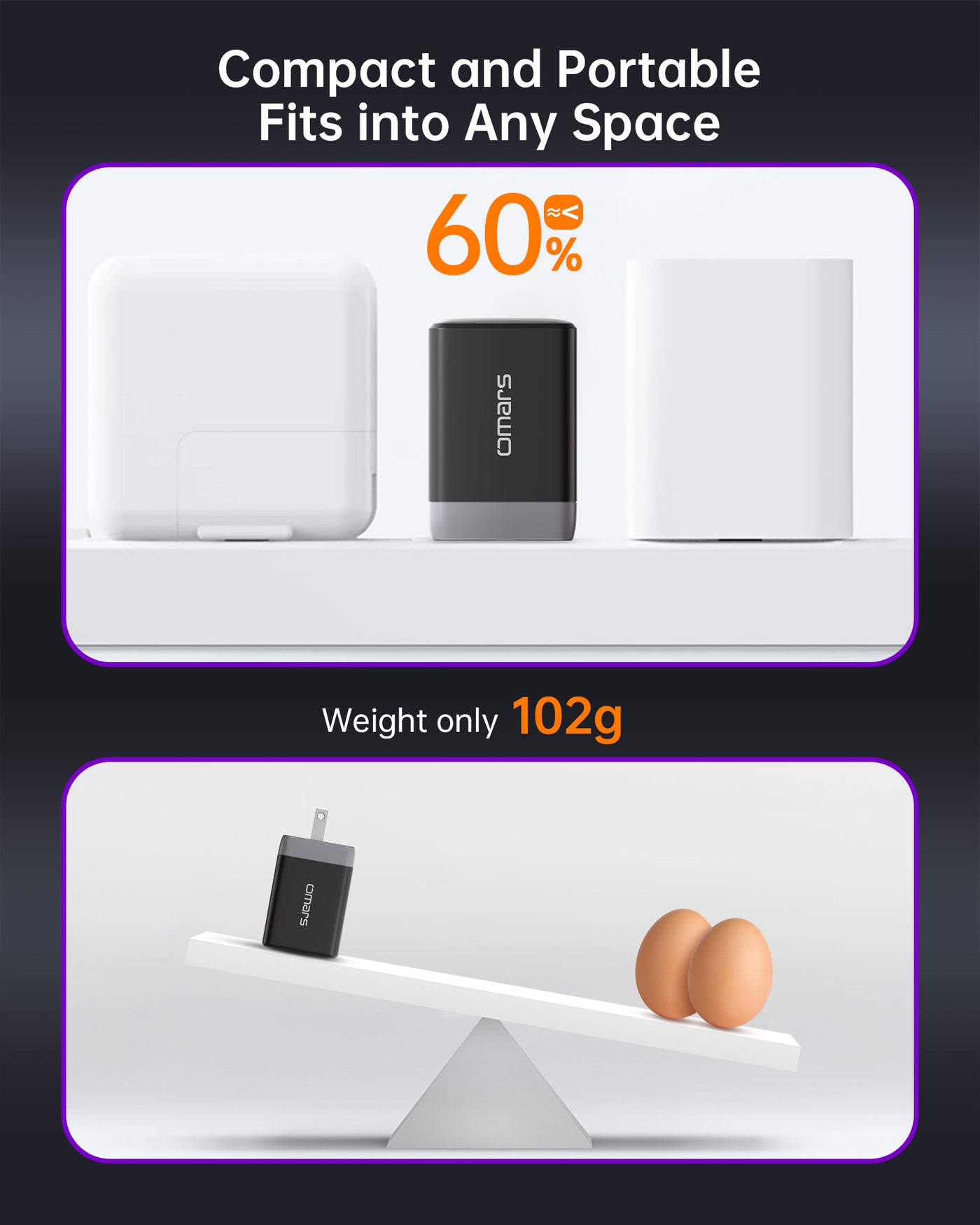 Omars 67W GaN Charger - NOVOO