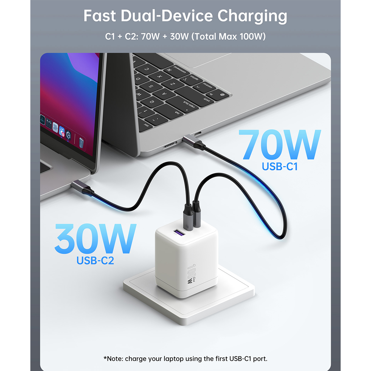 NOVOO 100W USB C GaN III Fast Charger Block with 3 Ports, PD 3.0 & PPS, Compact Power Adapter AU Plug for MacBook, iPhone 16/15 Pro, Galaxy S25/S24 Ultra, iPad Pro, Dell XPS 13 – White
