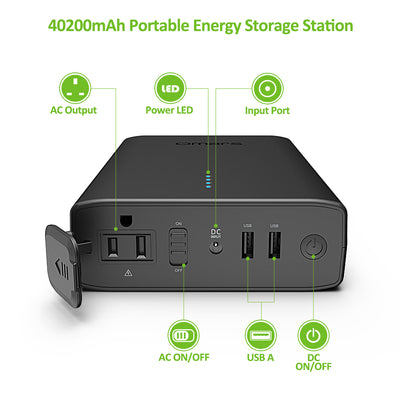 Omars 40200mAh Portable Power Station - NOVOO