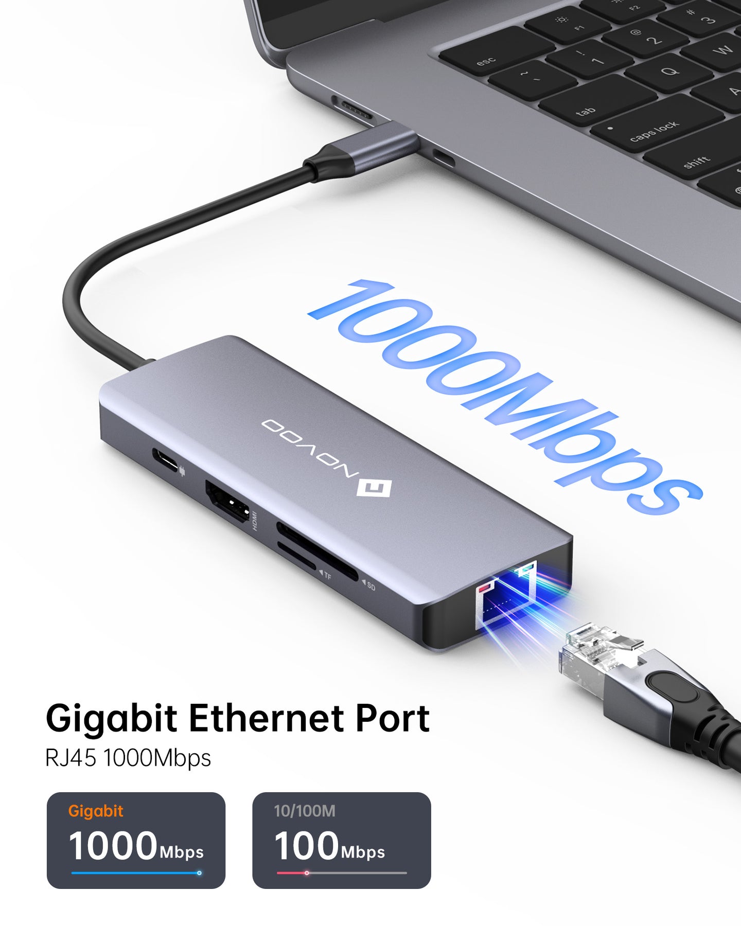 NOVOO USB C Hub 4K@60Hz USB C Docking Station HDMI 8-in-1 USB C Adapter Gigabit Ethernet mit 100W PD Daten, SD/TF Kartenleser, 3 USB-A 3.0 Datenports,für MacBook Pro,MacBook Air und mehr Typ C NOVOO USB C Hub 4K@60Hz USB C Docking Station HDMI 8-in-1 USB C Adapter Gigabit Ethernet mit 100W PD Daten, SD/TF Kartenleser, 3 USB-A 3.0 Datenports,für MacBook Pro,MacBook Air und mehr Typ C