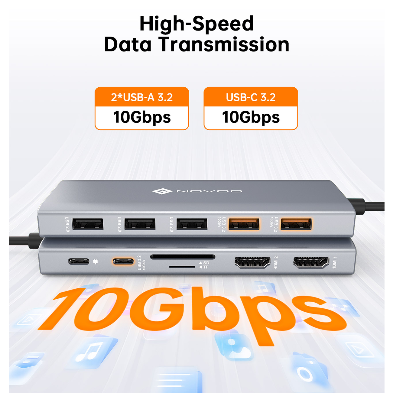 NOVOO RM12H 12-IN-1 10Gbps USB C Laptop Docking Station Triple Display