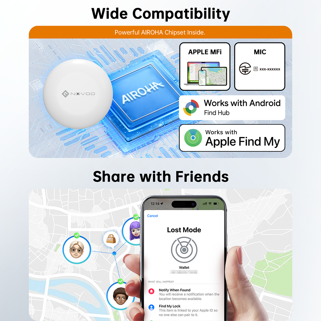 NOVOO SmartTag Mini Item Tracker Dual System Support - iOS/Android