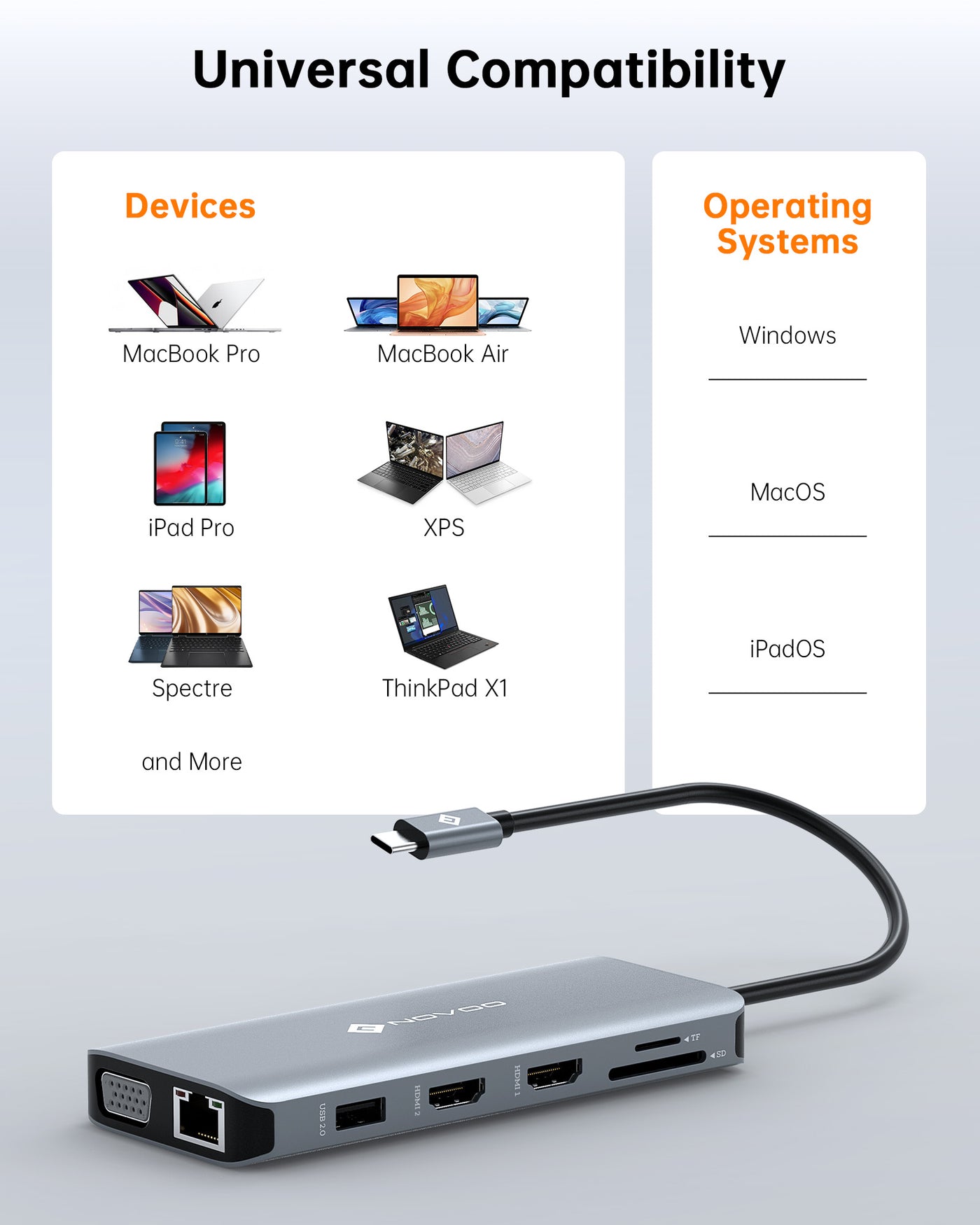 NOVOO 11 in 1  RM11 Docking Station - NOVOO