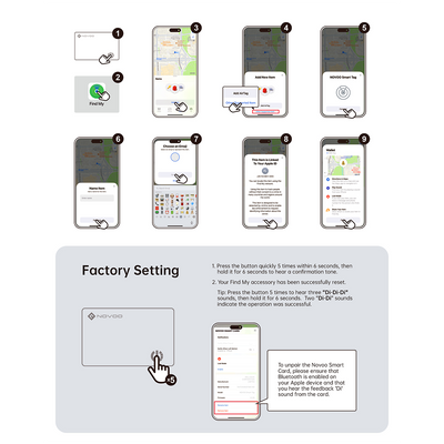 NOVOO Smart Bluetooth Wallet Tracker Card (iOS Only) - NOVOO