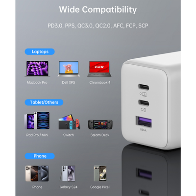 NOVOO 100W USB C GaN III Fast Charger Block with 3 Ports, PD 3.0 & PPS, Compact Power Adapter AU Plug for MacBook, iPhone 16/15 Pro, Galaxy S25/S24 Ultra, iPad Pro, Dell XPS 13 – White