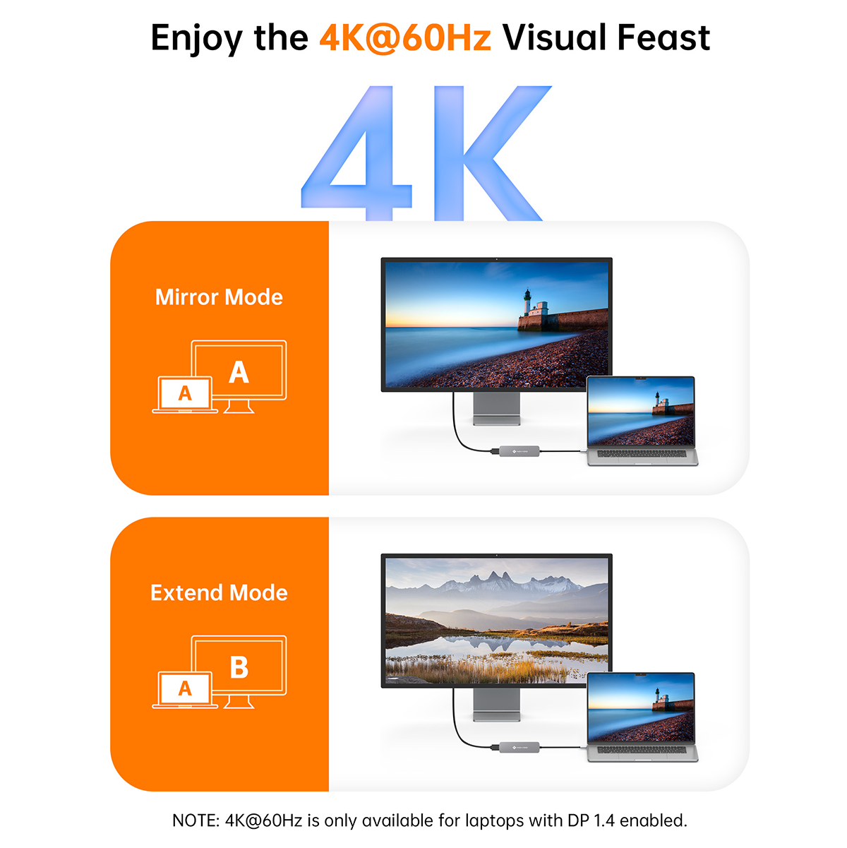 NOVOO 5 in 1 R5 PD USB C HUB