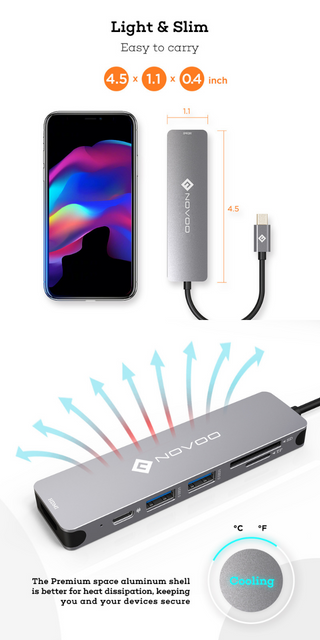 Test Hub USB-C 6-en-1 de Novoo : il assure le strict minimum - Les