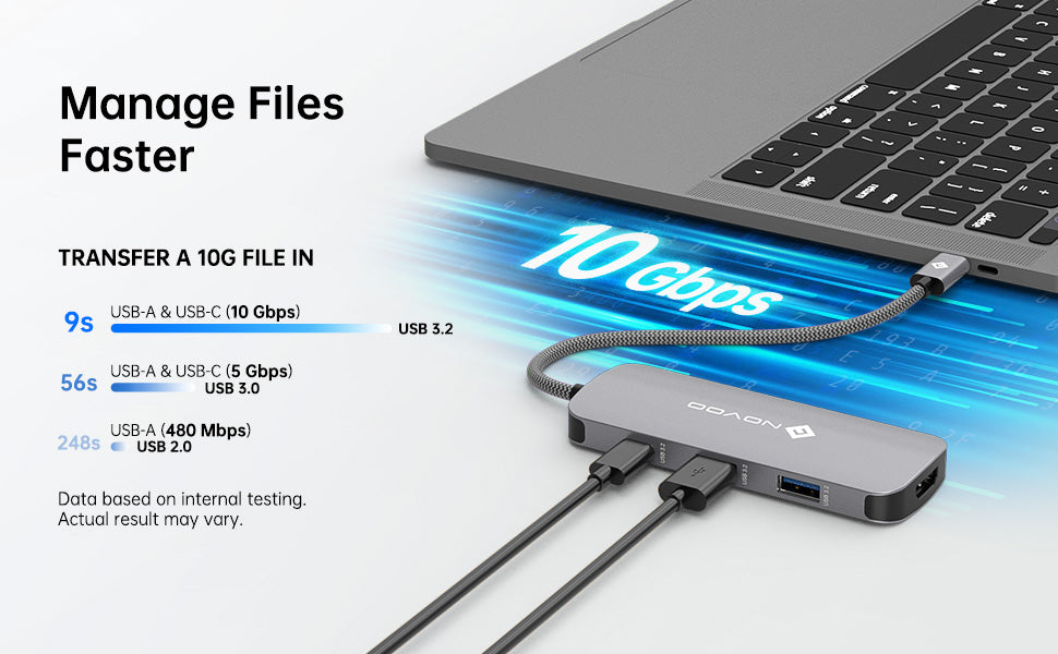 Novoo 5-port hub, Model Name/Number: NVTCHD2U6PXL-SJ at Rs 2022