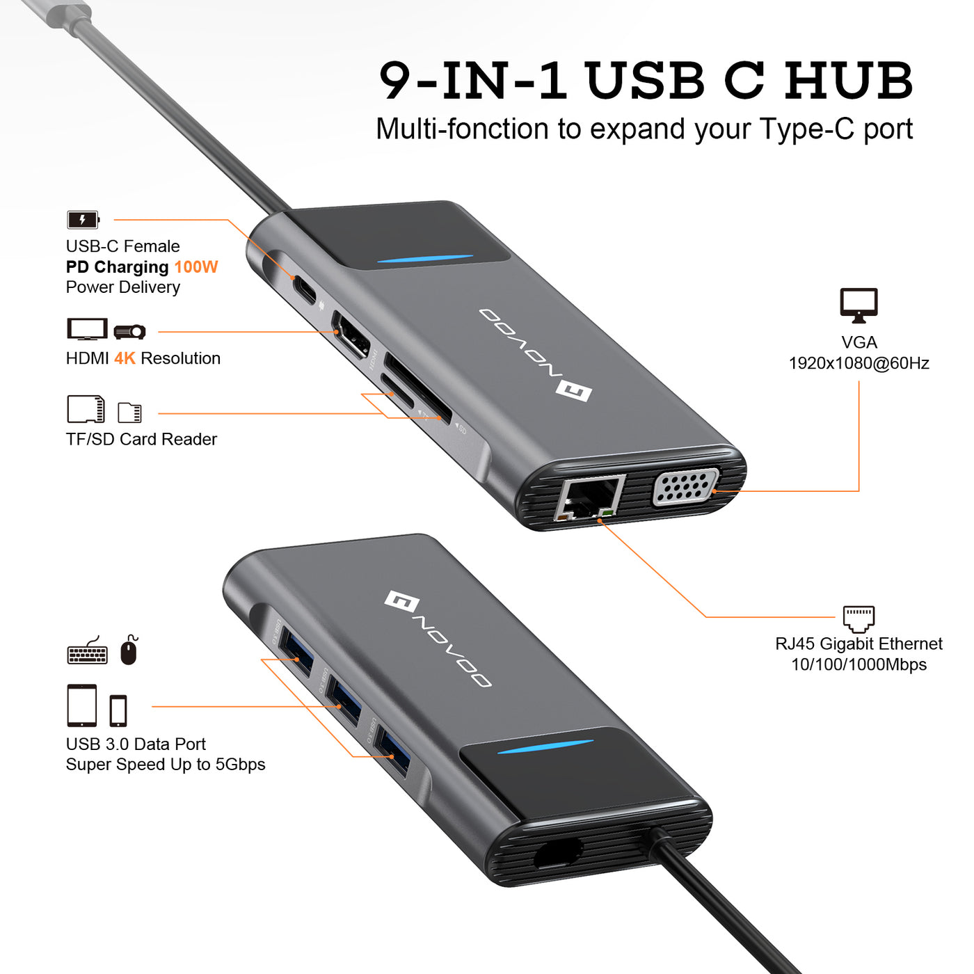 NOVOO 9 in 1 USB C HUB With LED Screen - NOVOO