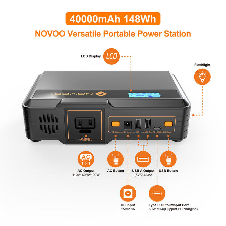 Novoo Laptop Portable Charger / 40000mAh for Sale