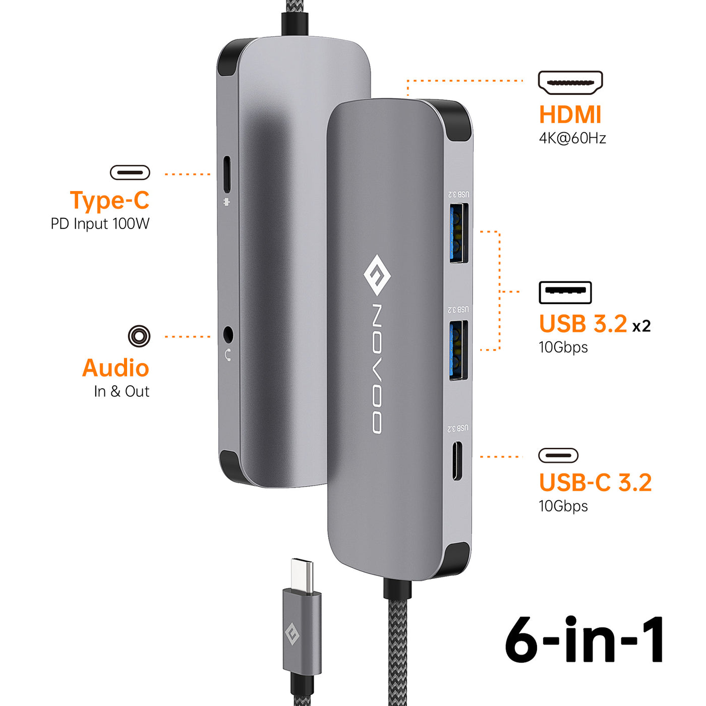 NOVOO 10Gbps RS6 Pro 6IN1 USB-C HUB - NOVOO