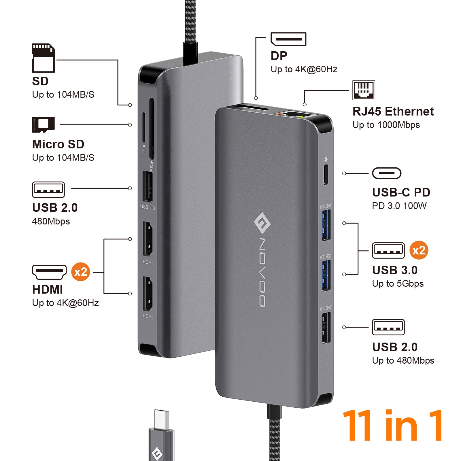 Hub USB C NOVOO Docking Station