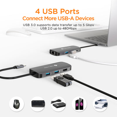 NOVOO 7 in 1 USB C HUB - NOVOO