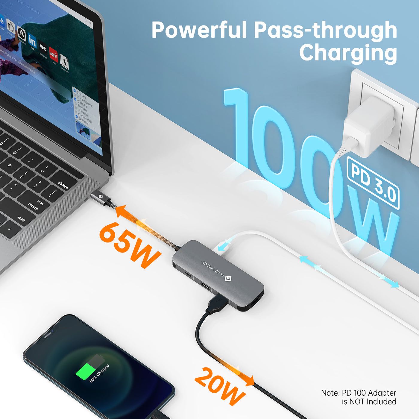 NOVOO 10Gbps RS6 Pro 6IN1 USB-C HUB - NOVOO