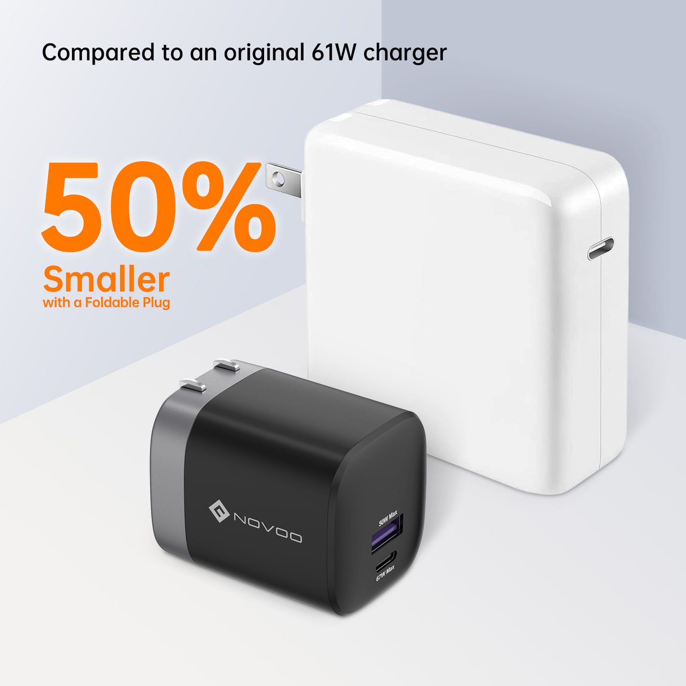 NOVOO RG67 SuperVOOC 67W GaN Charger - NOVOO