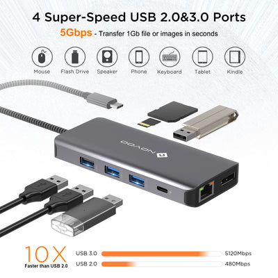 NOVOO DP 11 in 1 RM11 Pro USB C HUB - NOVOO