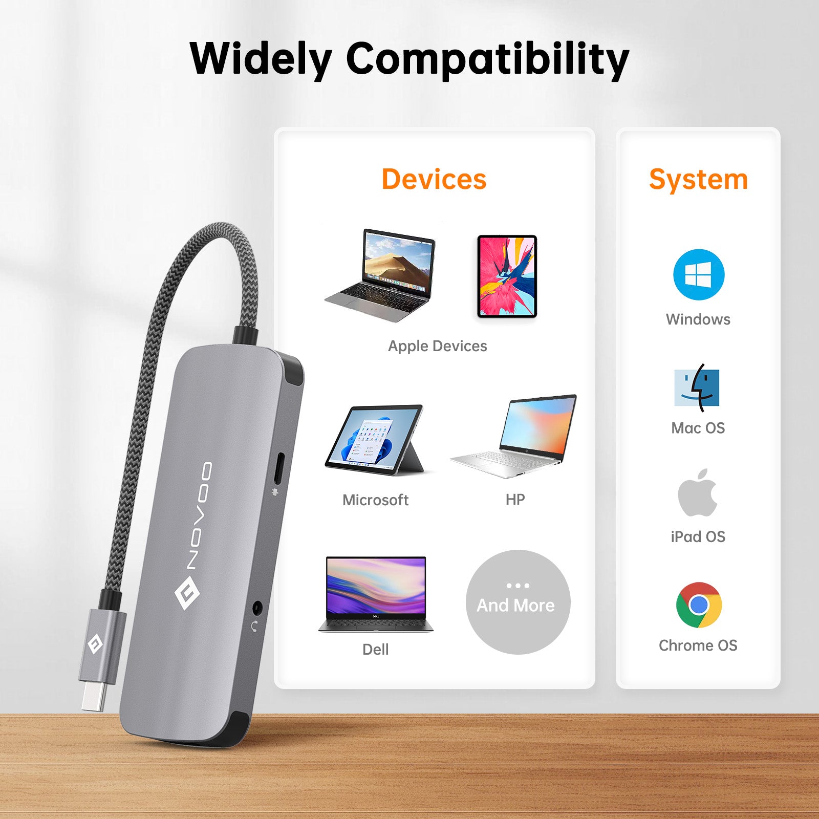 NOVOO 10Gbps RS6 Pro 6IN1 USB-C HUB