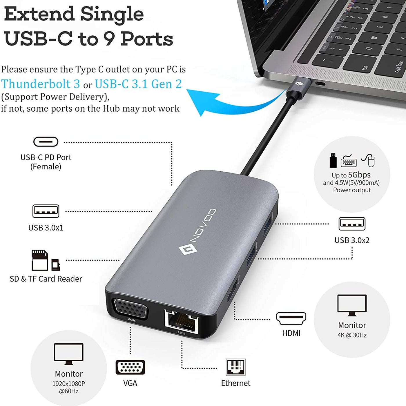 uHUB N9+ 9-in-1 USB-C Ethernet Hub with Dual Monitor, 100W Power Delivery  and Dual Card Reader